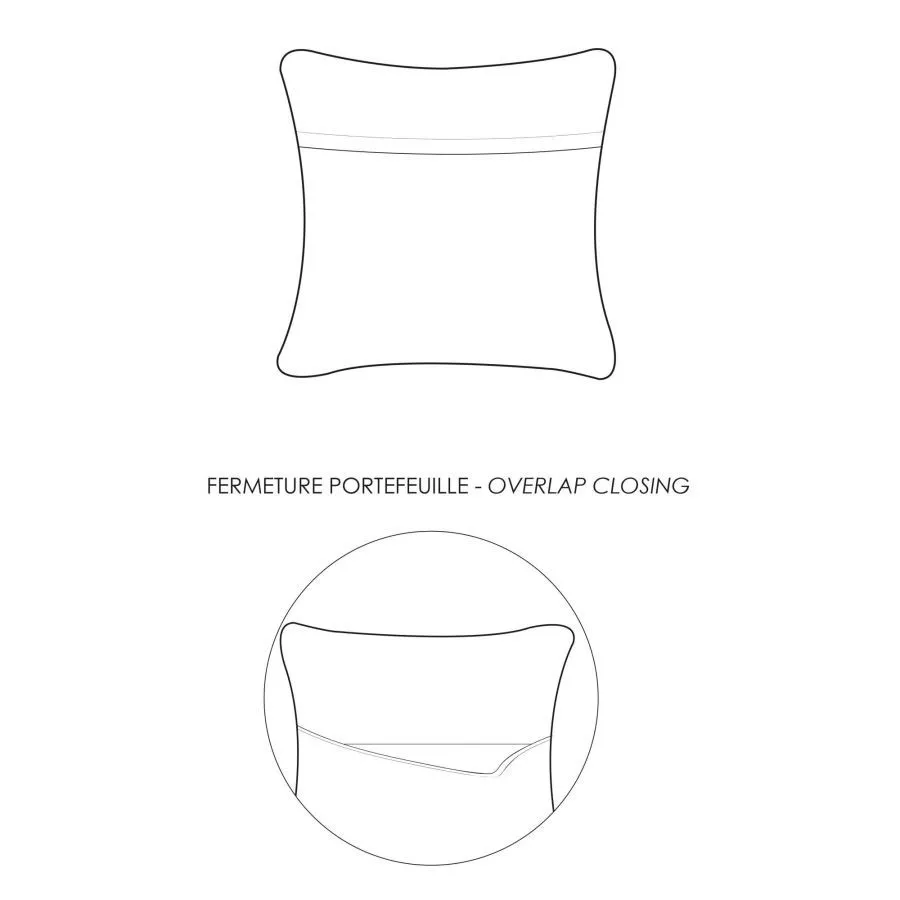 Schéma technique filaire d'une fermeture porte-feuille de coussin carré, vue d'ensemble et zoom détail.